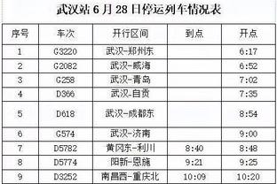 布罗亚：无论参加什么赛事，我们都希望为奖杯而战